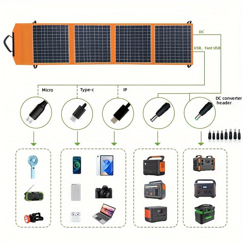 Açık hava maceraları için 40W Katlanabilir Güneş Paneli Şarj Cihazı