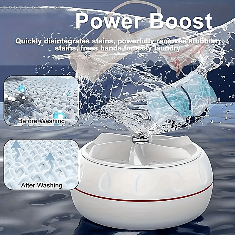 Portable Mini Turbo Washing Machine - USB-Powered Multi-Functional Cleaning for Delicates - Cyprus