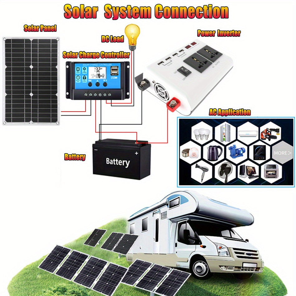 25W Tragbares Solar -Leistungs -Kit mit wasserdichtem Panel, 50A -Controller und 300 -W -Wechselrichter