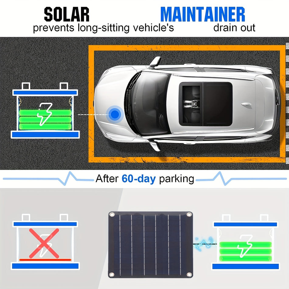 Tragbares Solarpanel -Ladegerät für 12 V/18 -V -Fahrzeuge und -ausrüstung