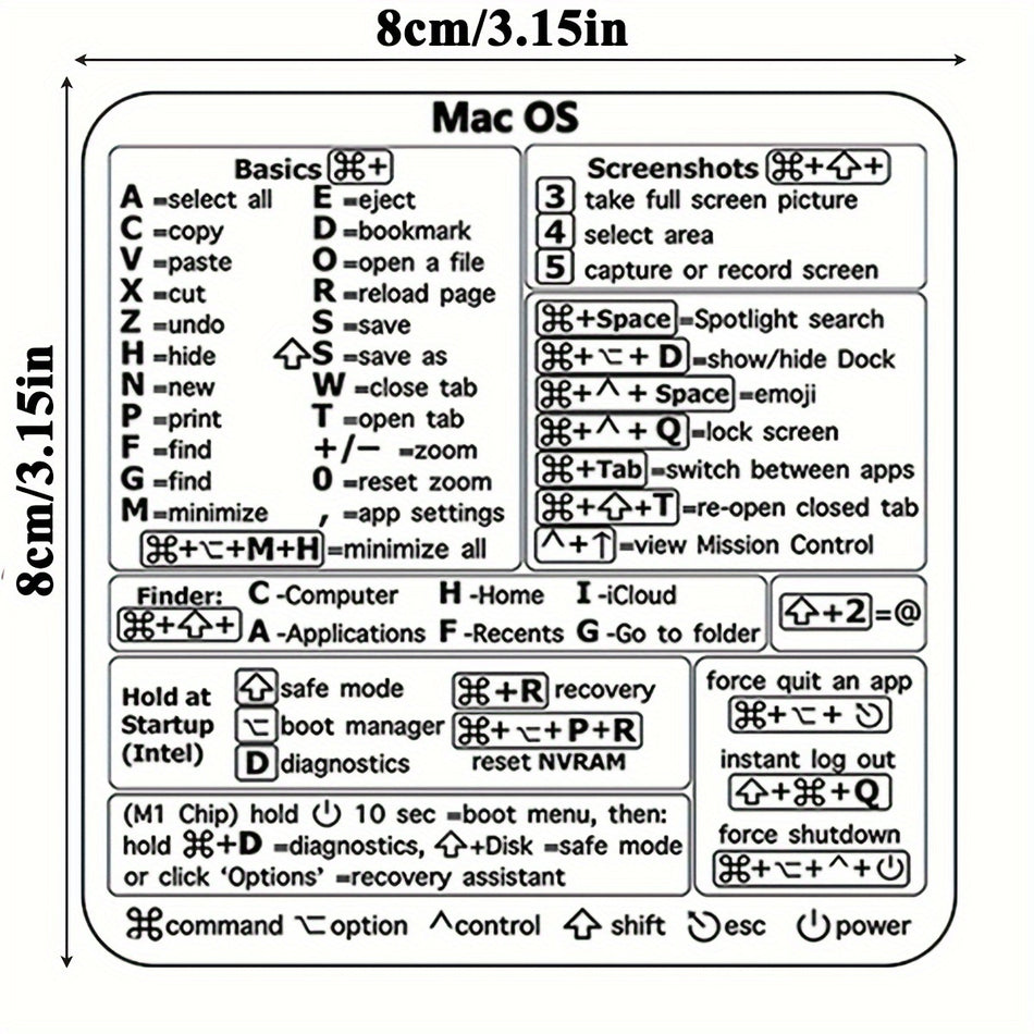 Clear Keyboard Shortcuts Sticker for 13-16-inch MacBook Air And Pro - Cyprus