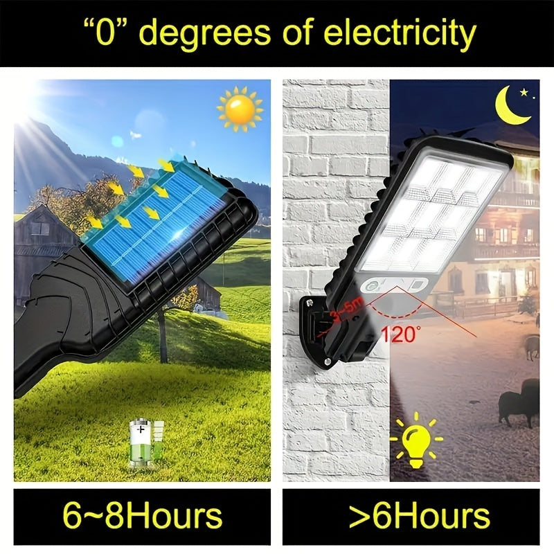 2200W Solar Street Light with Remote Control - Cyprus