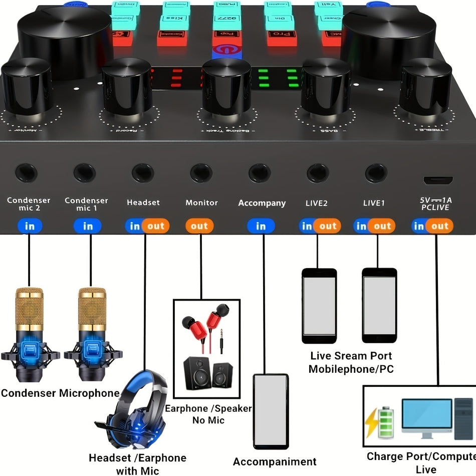 Fonctionnement ultime d'équipement de podcast avec interface audio V8S et microphone BM800