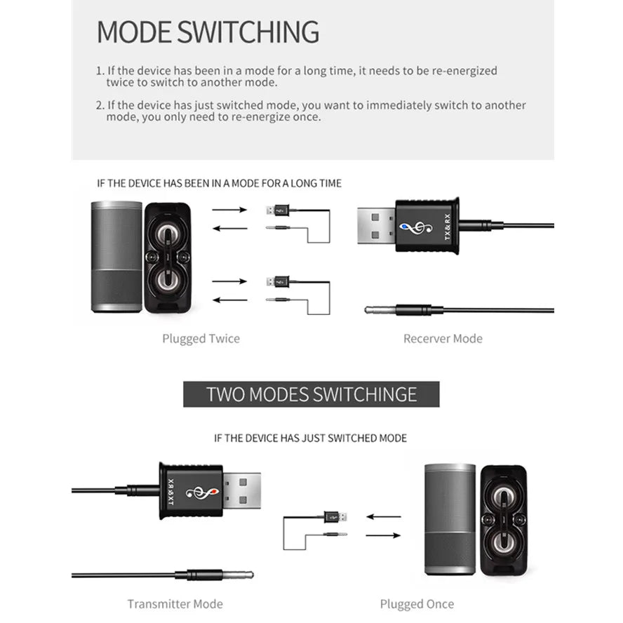 3-in-1 Bluetooth Transmitter Receiver 5.0 USB Adapter 🎶