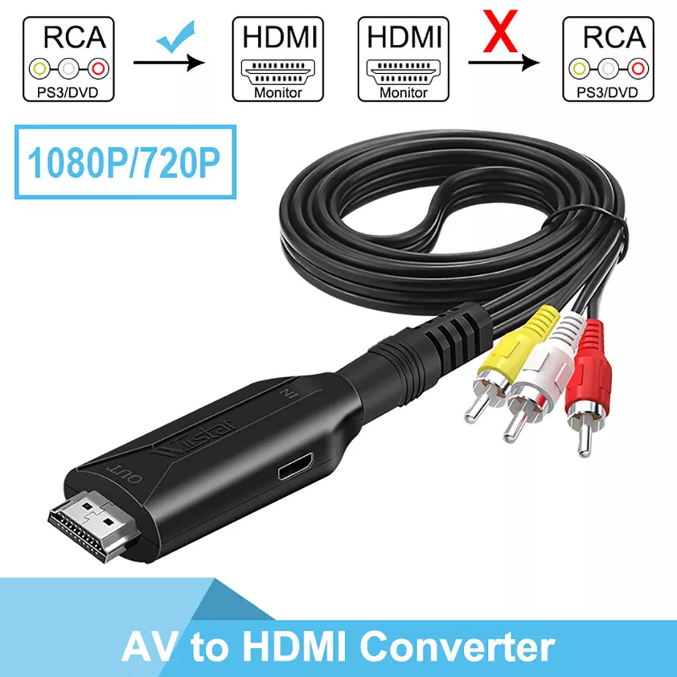 Μετατροπέας AV σε HDMI 1080p/720p με καλώδιο RCA 1m - Κύπρο