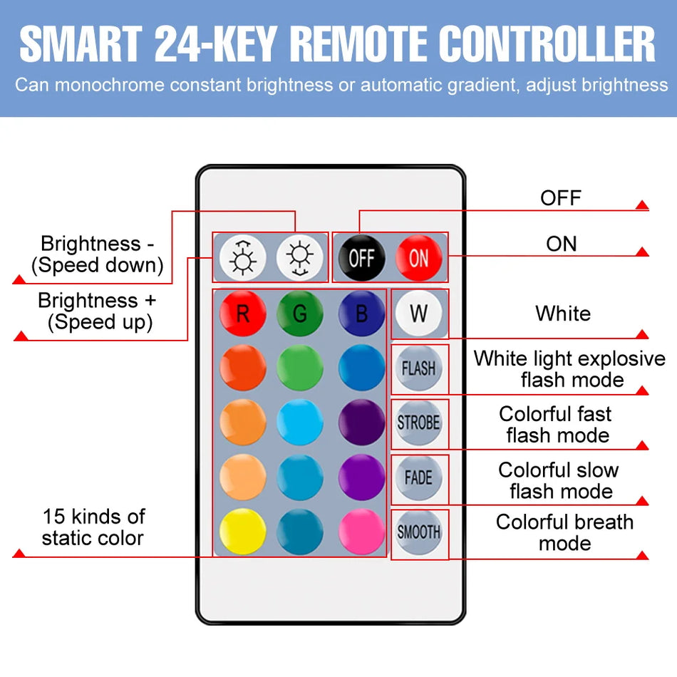 WENNI Smart LED RGB Spotlight Bulb with Remote Control