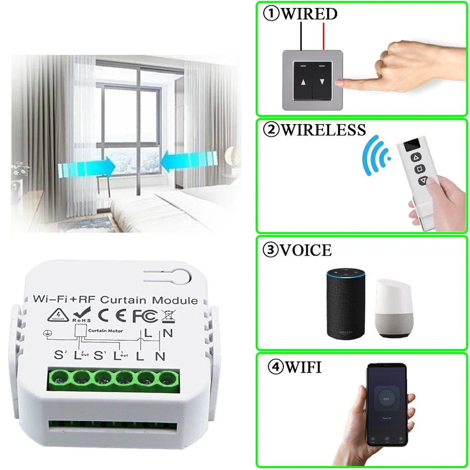 Tuya WiFi Smart Curtain Switch Module RF Wireless Remote Controller for Blind/Garage/Gate/Motor 110V 220V Work with Alexa Google