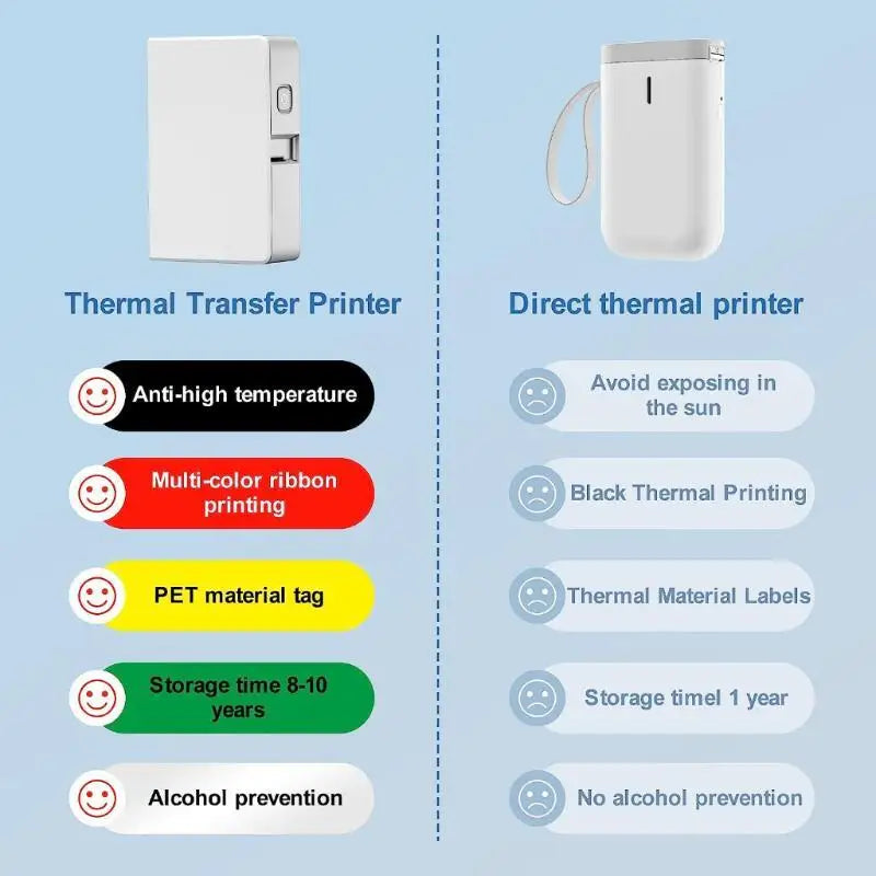 NIIMBOT b18 Thermal transfer label printer Wireless Bluetooth connection, B18 decal paper , printing a variety of color ribbon