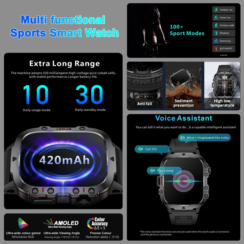 Guhuavmi 2024 Srucgged GPS GPS Smart Watch с Bluetooth Call and Health Monitoring