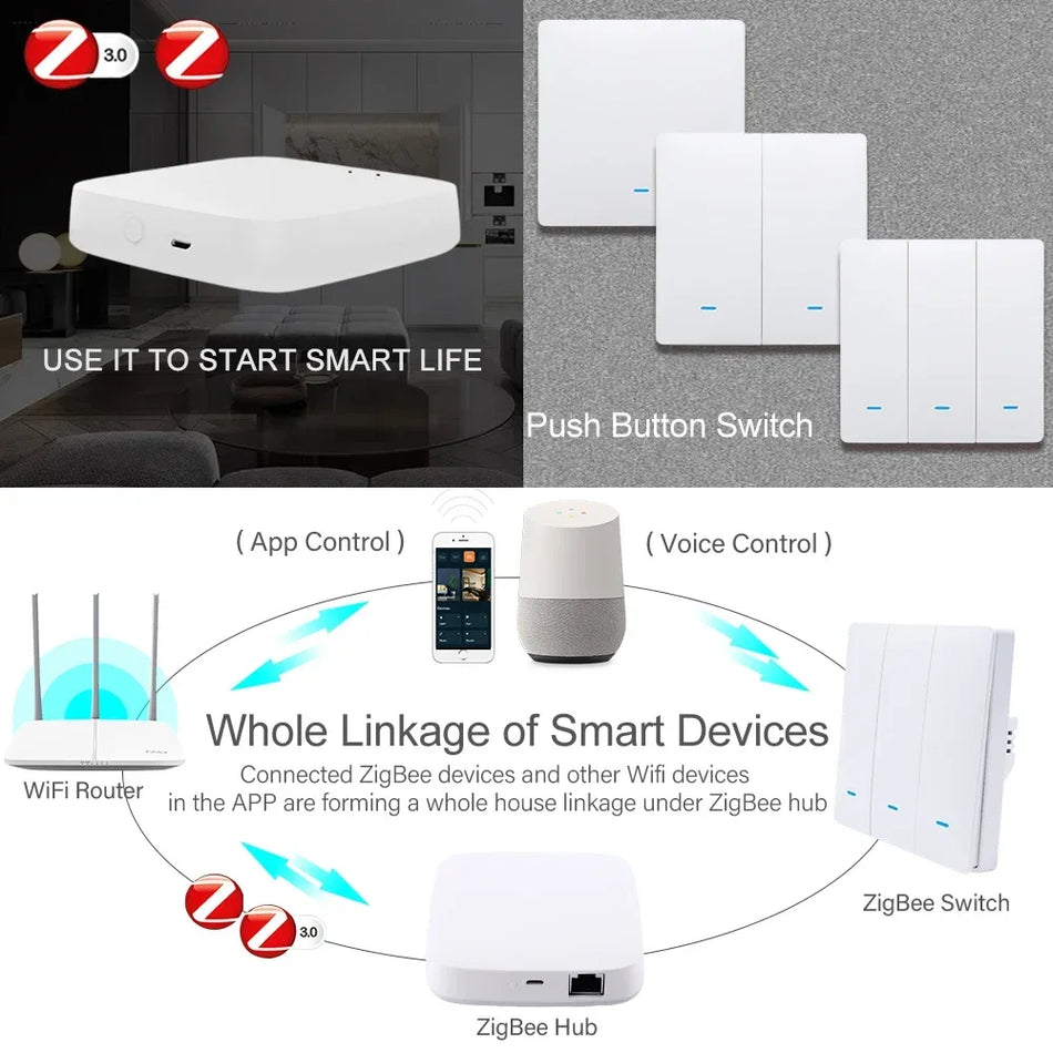 Tuya Smart Life Remote Switch Switch Zigbee Super Specker Переключатели Wall House Wireless Multi Control Alexa Google Home Voice