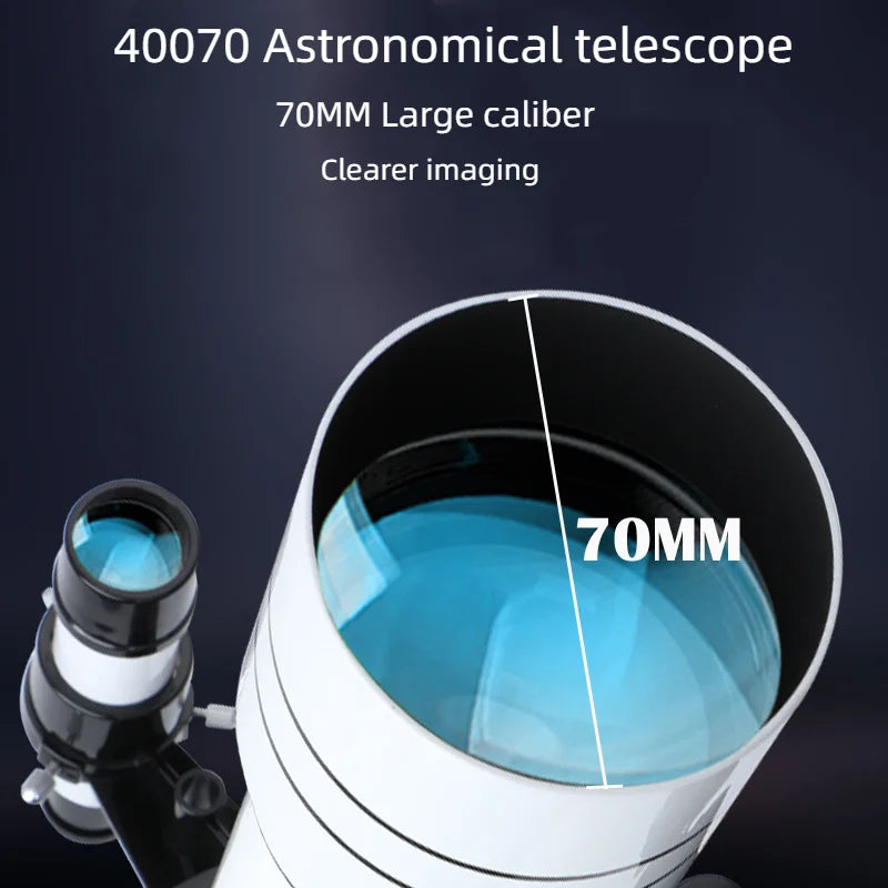 Новый астрономический телескоп 40070, в 333 раза высокая рефиниция.
