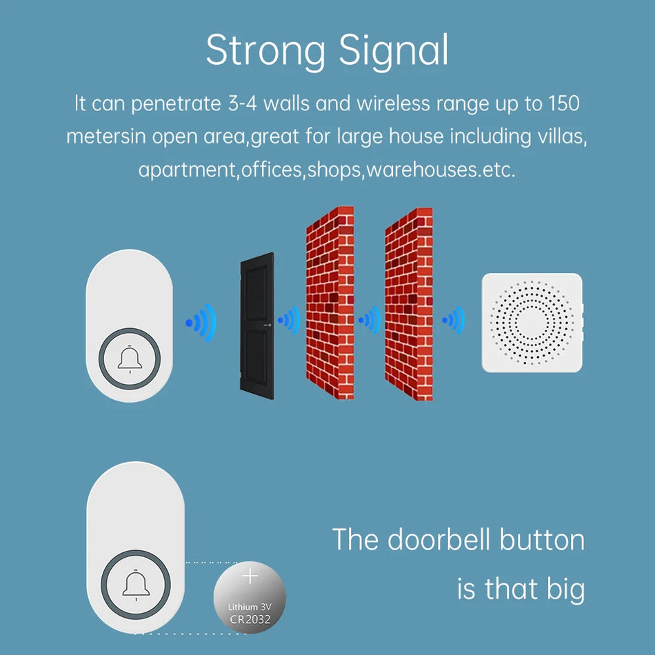 LVGESS My Melody Wireless Doorbell Set 🏡🔔