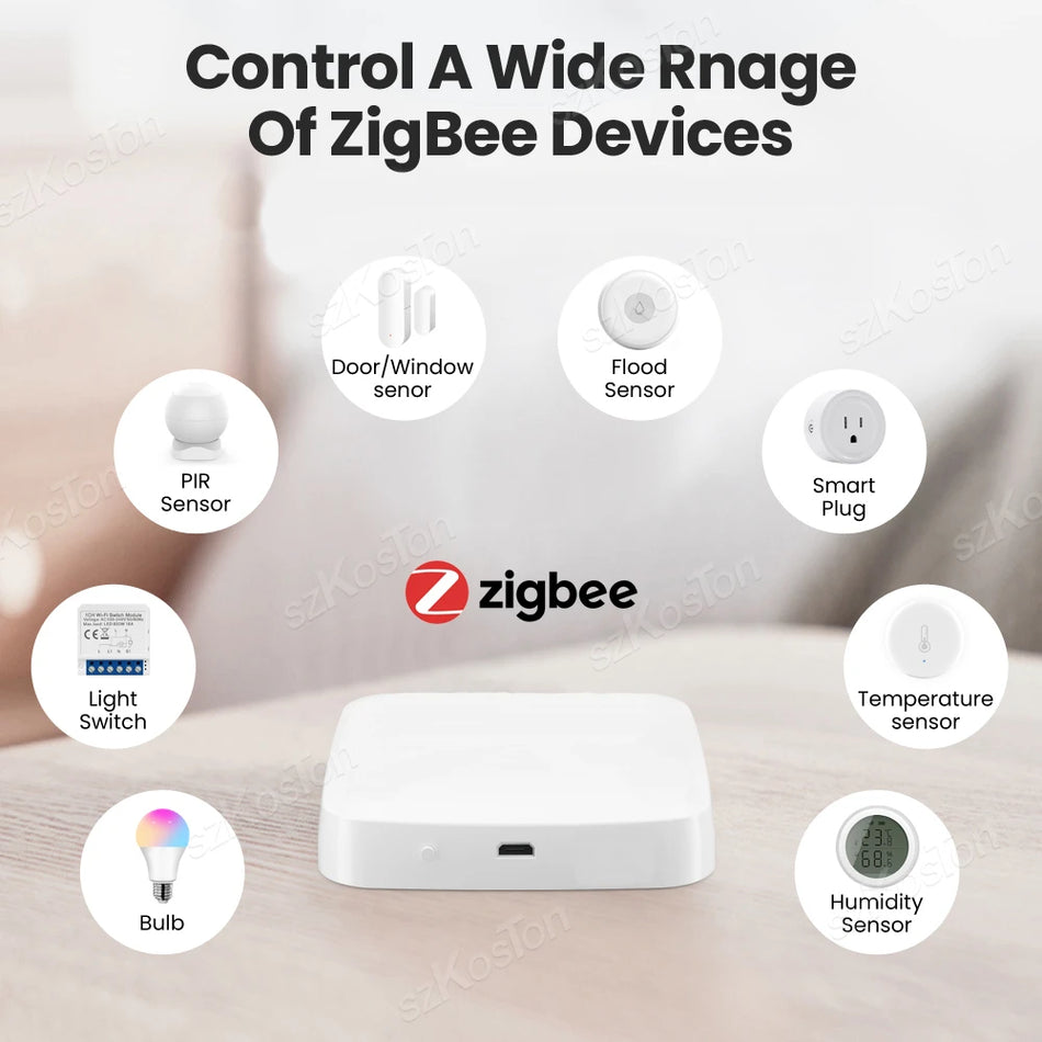 Tuya Smart Life Multi-Mode Gateway Smart Home Automation Hub Zigbee Wi-Fi Bridge Bluetooth Mesh Control для Alexa Google