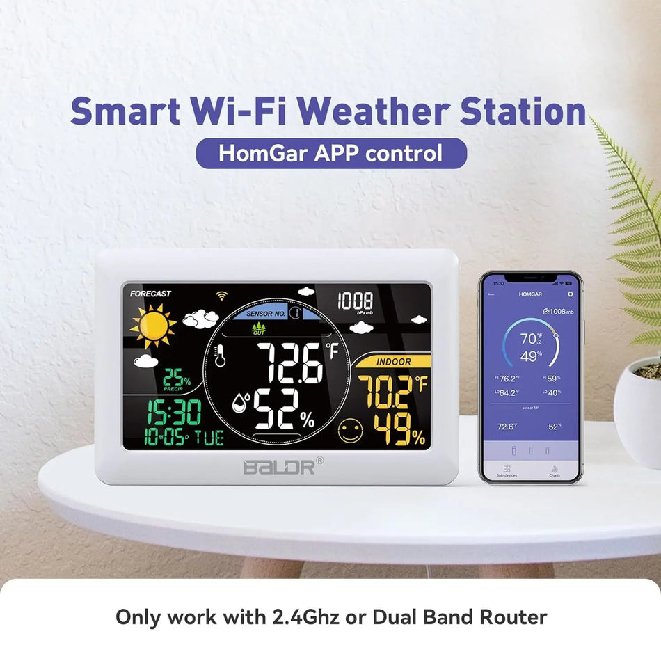 Baldr WiFi Weather Station avec surveillance intérieure / extérieure contrôlée par l'application