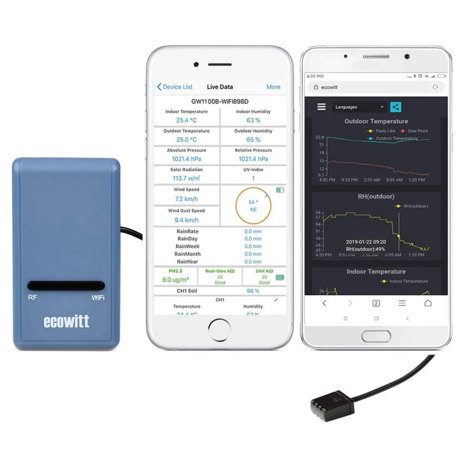 Gate d'entrée WiFi Ecowitt GW1100 - Station météorologique intérieure intelligente avec température, humidité et surveillance de la pression barométrique