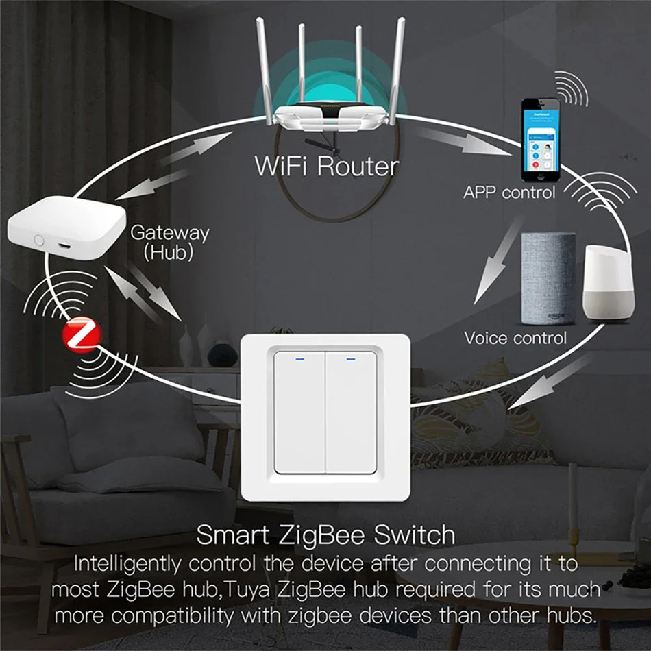 Ses Kontrolü ile Chevolink Smart Zigbee Su Isıtıcı ve Klima Anahtarı