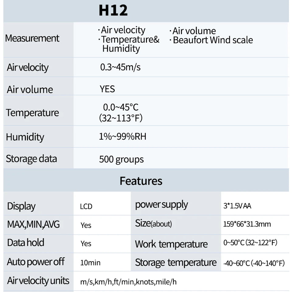 Aicevoos Handheld Digital Anemometer mit Temperatur- und Feuchtigkeitsmessung