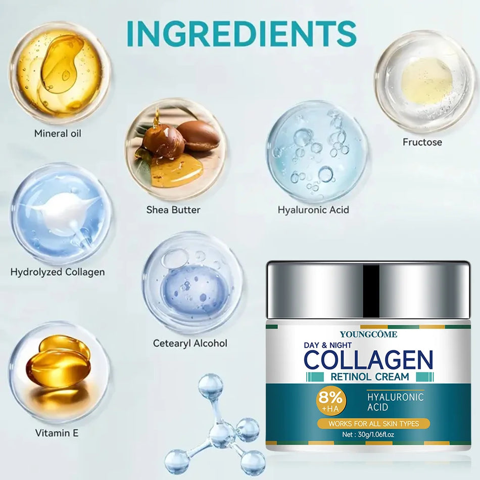 YOUNGCOMEN Collagen Cream for Deep Hydration & Skin Elasticity - Cyprus