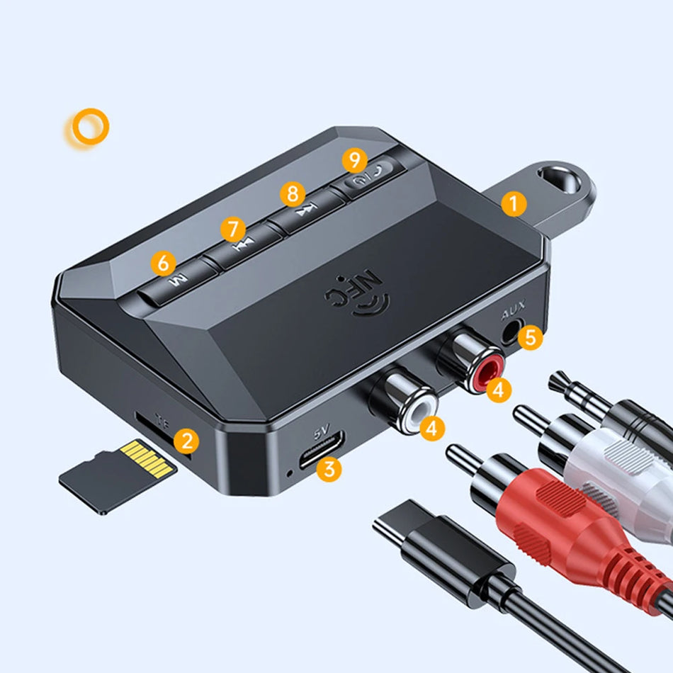 Wymect Bluetooth Receiver 5.3: Drahtlos anschließen und einen verlustfreien Sound genießen 🎶