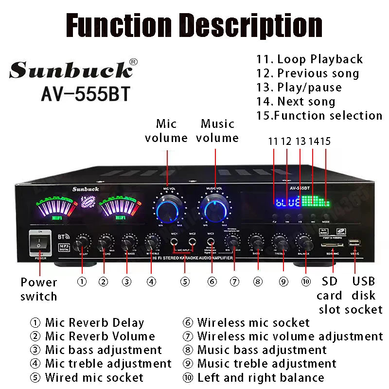 Maozua 555bt/628bt Bluetooth Hifi Stereomplifier Max 2500 Вт