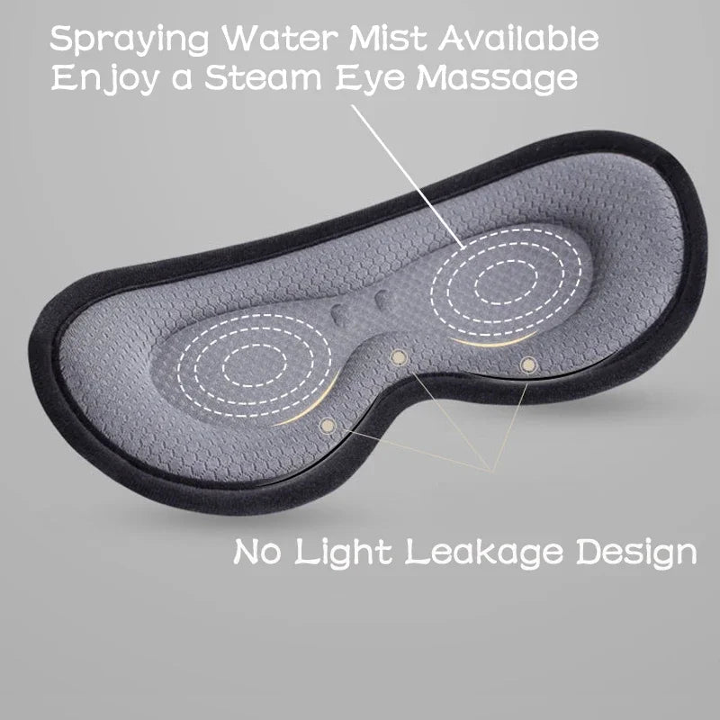 USB Heated Dry Eye Mask with Steam & Massage - Cyprus