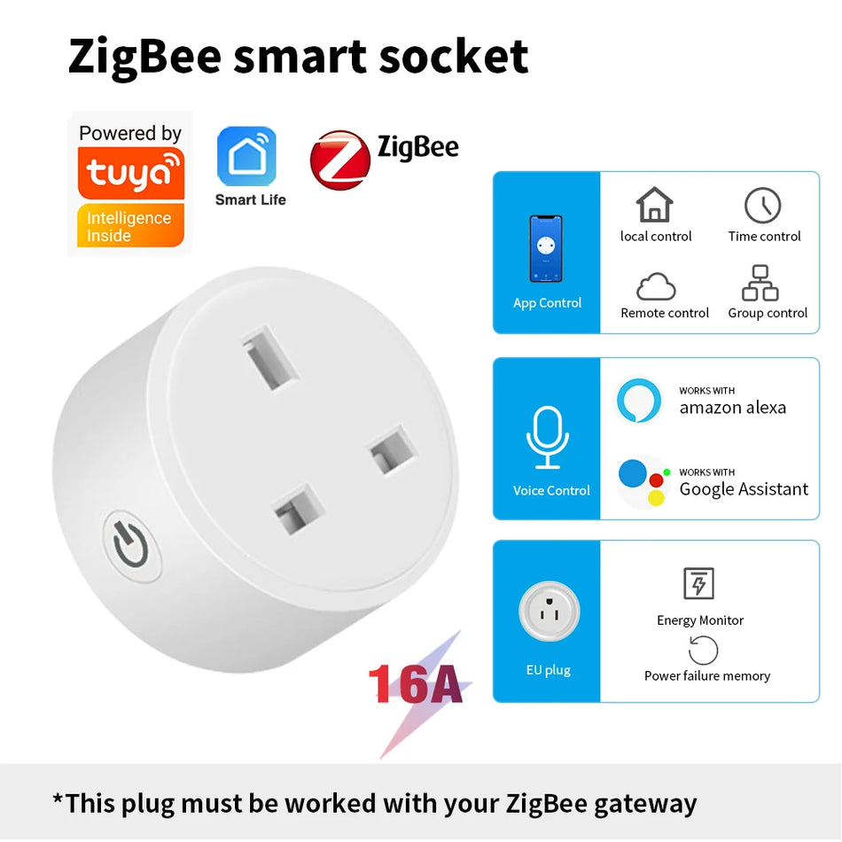 يدرك Tuya Zigbee Smart Switch wifi UK Plug ذكاء المنزل بالكامل من خلال التحكم في بوابة Zigbee Hub ويدعم Google Home Alexa