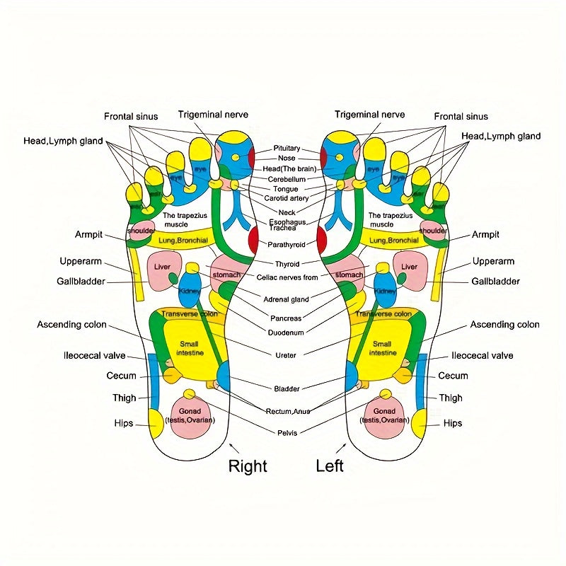 Colourful Stone Acupressure Foot Massage Pad - Reflexology & Relaxation, No Batteries Required - Cyprus