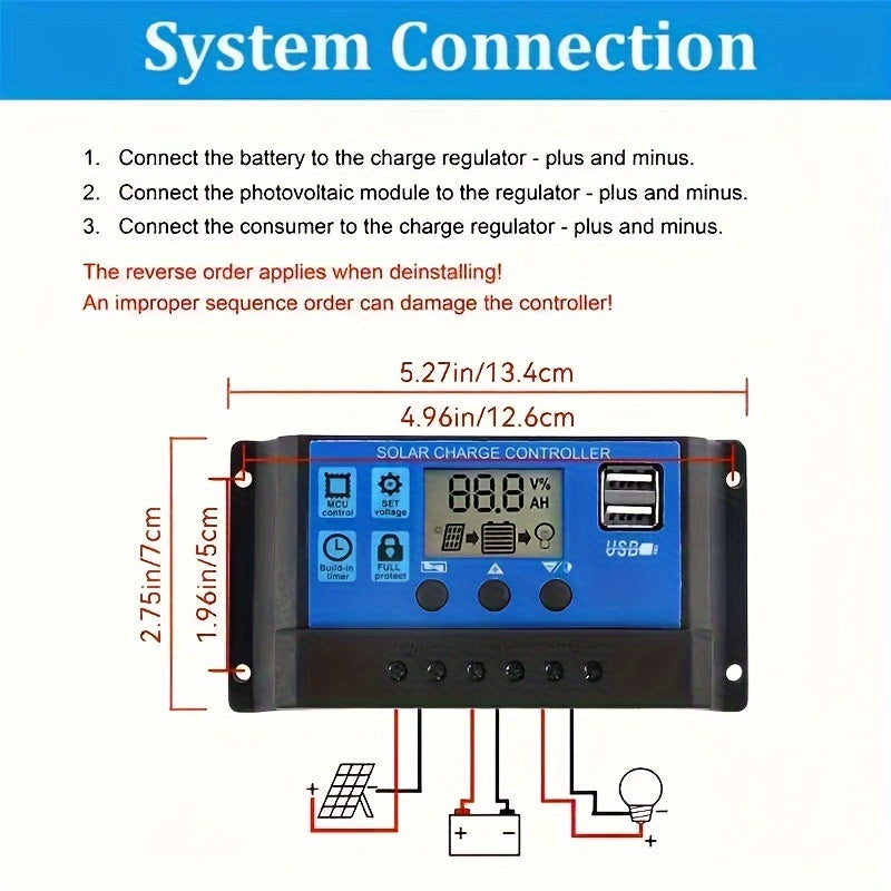 Flexible Solarpanelkit mit Dual -USB -Anschlüssen für 12 -V -Batterieladungen