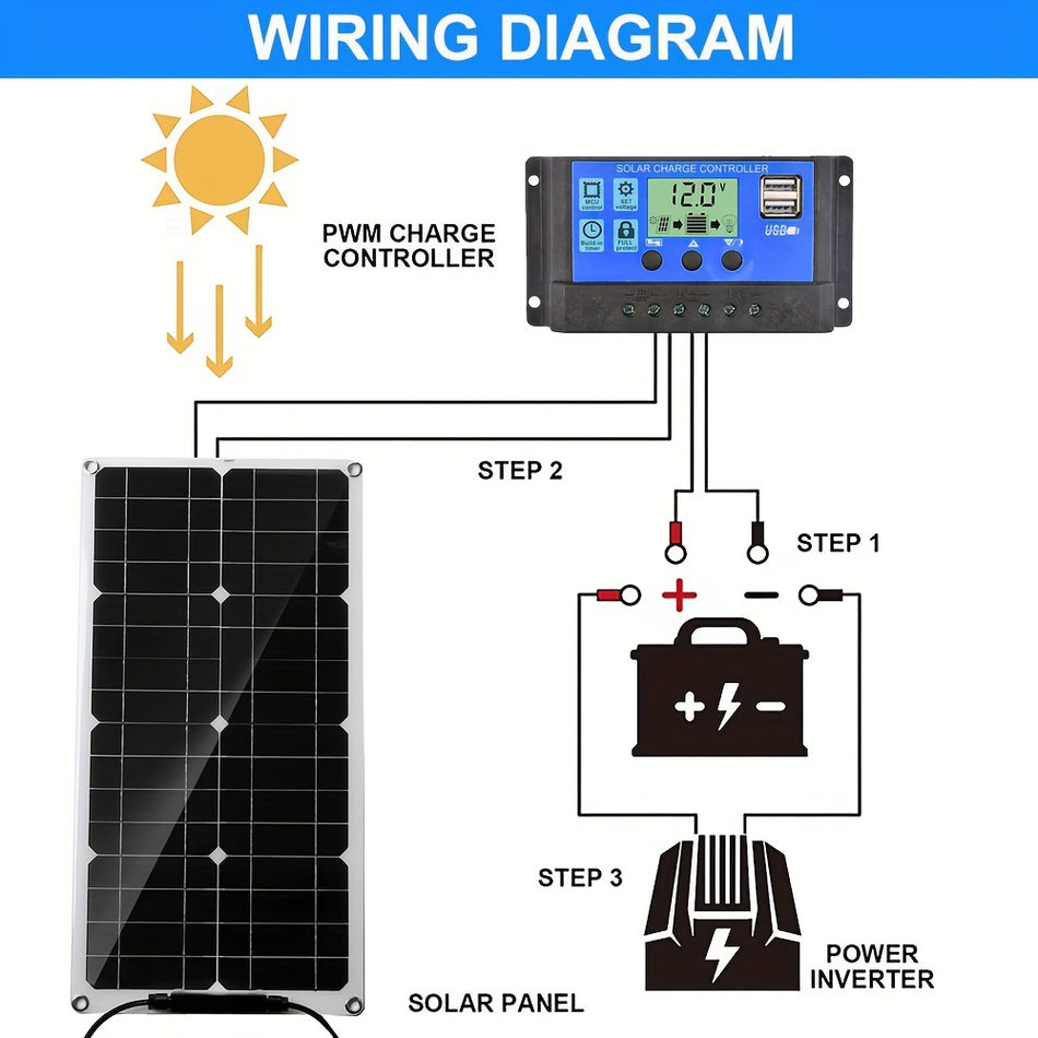 25W/50W Tragbares Solarpanel -Kit für Autos, Yachten, Wohnmobile und Camping