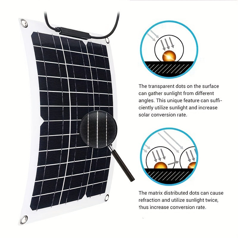 Portable Solar Panel Kit - Off -Grid -Strom für Wohnmobile, Yacht, Zuhause, Camping - Ideales Geschenk für Papa - Zypern