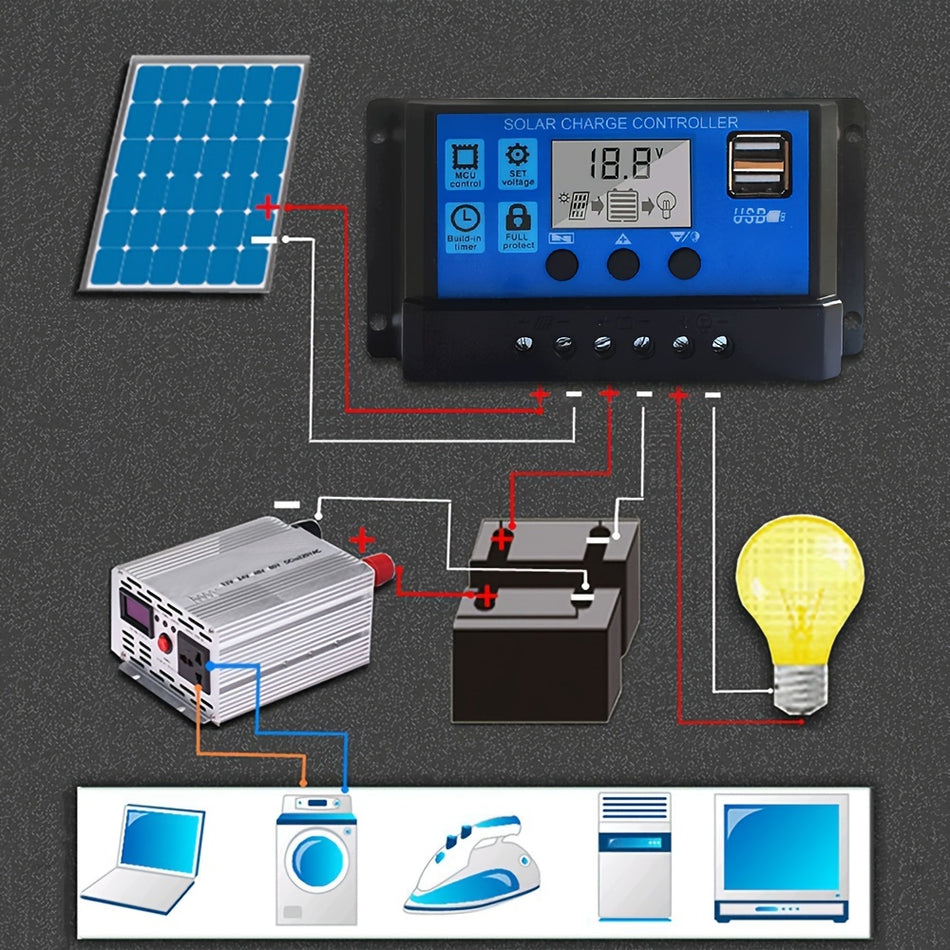 100A Solar Charge Controller LCD Display USB Port - Cyprus