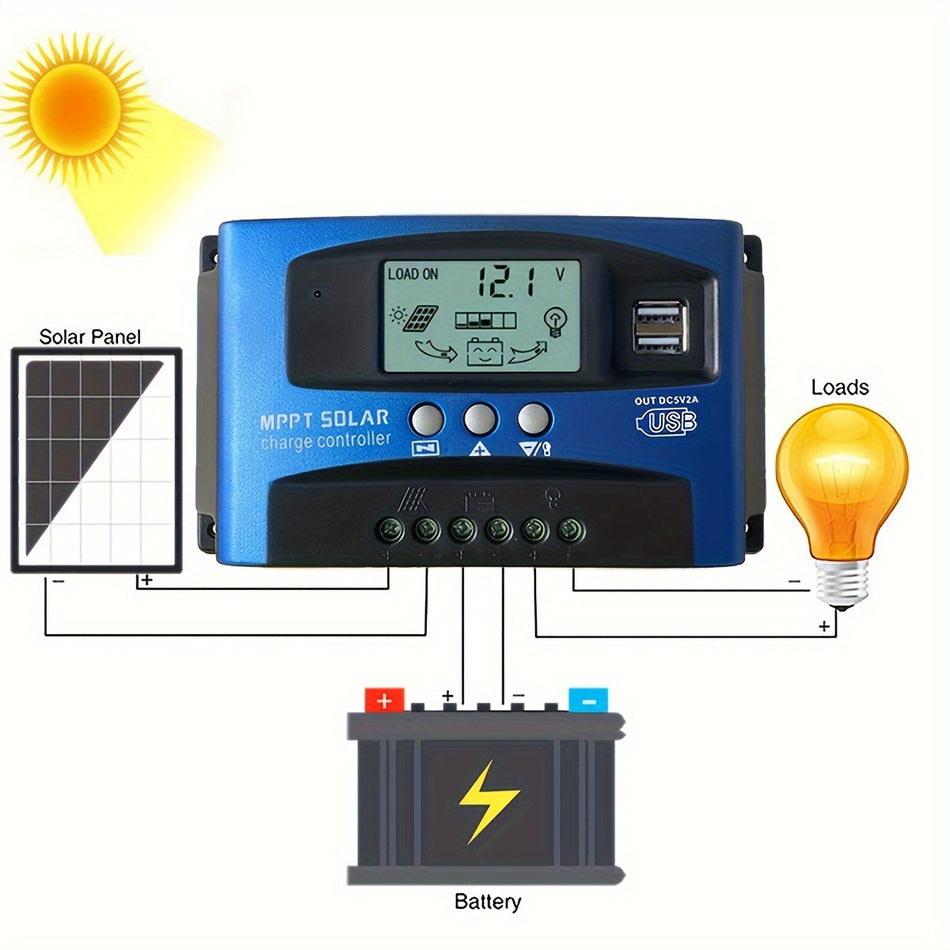 Güneş Denetleyicisi MPPT 100A LCD Ekran Şarj Cihazı Regülatörü 12V 24V Çift USB - Kıbrıs